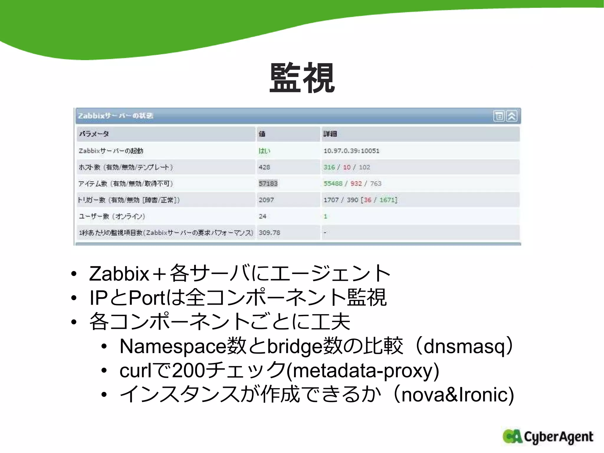 監視
• Zabbix＋各サーバにエージェント
• IPとPortは全コンポーネント監視
• 各コンポーネントごとに工夫
• Namespace数とbridge数の比較（dnsmasq）
• curlで200チェック(metadata-proxy)
• インスタンスが作成できるか（nova&Ironic)
 