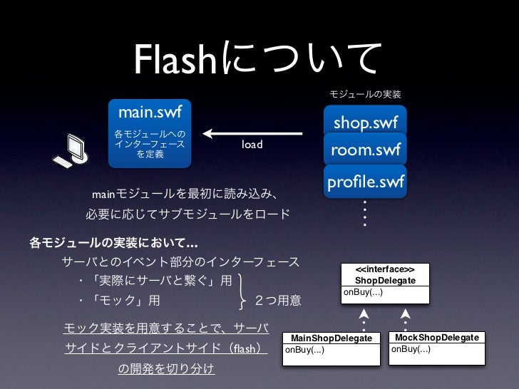 Amebapico 裏側の技術やawsの利用について
