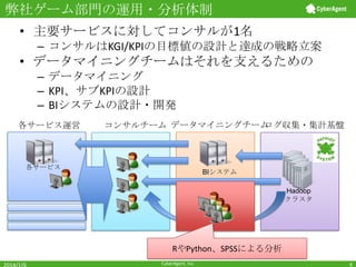 弊社ゲーム部門の運用・分析体制
• 主要サービスに対してコンサルが1名
– コンサルはKGI/KPIの目標値の設計と達成の戦略立案

• データマイニングチームはそれを支えるための
– データマイニング
– KPI、サブKPIの設計
– BIシステムの設計・開発
各サービス運営

ログ収集・集計基盤
コンサルチーム データマイニングチーム

各サービス

BIシステム
Hadoop
クラスタ

RやPython、SPSSによる分析
2014/1/6

CyberAgent, Inc.

4

 