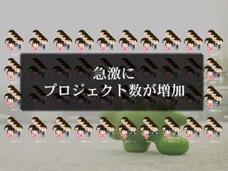 開発チーム
開発チーム開発チーム
開発チーム開発チーム
開発チーム開発チーム 開発チーム 開発チーム 開発チーム開発チーム 開発チーム 開発チーム 開発チーム開発チーム
開発チーム開発チーム 開発チーム 開発チーム 開発チーム開発チーム 開発チーム 開発チーム 開発チーム開発チーム
開発チーム開発チーム 開発チーム 開発チーム 開発チーム開発チーム 開発チーム 開発チーム 開発チーム開発チーム
開発チーム開発チーム 開発チーム 開発チーム 開発チーム開発チーム 開発チーム 開発チーム 開発チーム開発チーム
に急激
プロジェクト が数 増加
 