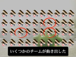 開発チーム
開発チーム開発チーム
開発チーム開発チーム
開発チーム開発チーム 開発チーム 開発チーム 開発チーム開発チーム 開発チーム 開発チーム 開発チーム開発チーム
開発チーム開発チーム 開発チーム 開発チーム 開発チーム開発チーム 開発チーム 開発チーム 開発チーム開発チーム
開発チーム開発チーム 開発チーム 開発チーム 開発チーム開発チーム 開発チーム 開発チーム 開発チーム開発チーム
開発チーム開発チーム 開発チーム 開発チーム 開発チーム開発チーム 開発チーム 開発チーム 開発チーム開発チーム
いくつかのチームが き した動 出いくつかのチームが き した動 出
 