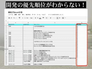 の がわからない開発 優先順位 ！
 