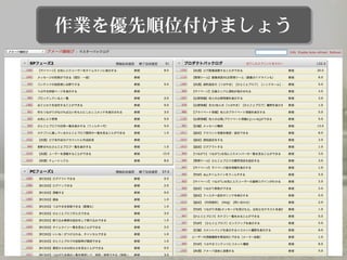 を けましょう作業 優先順位付
 