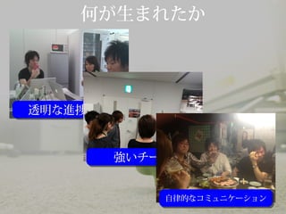 何が生まれたか
透明な進捗状況透明な進捗状況
強いチーム強いチーム
自律的なコミュニケーション自律的なコミュニケーション
 