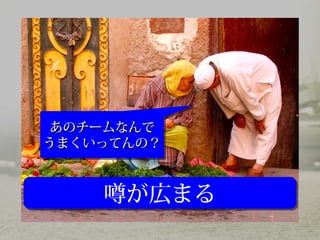 噂が広まる噂が広まる
あのチームなんであのチームなんで
うまくいってんの？うまくいってんの？
あのチームなんであのチームなんで
うまくいってんの？うまくいってんの？
 