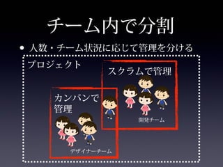 チーム内で分割
• 人数・チーム状況に応じて管理を分ける
デザイナーチーム
開発チーム
カンバンで
管理
スクラムで管理
プロジェクト
 