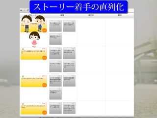 ストーリー着手の直列化ストーリー着手の直列化
 