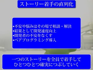 ストーリー着手の直列化ストーリー着手の直列化
一つのストーリーを全員で着手して
ひとつひとつ確実につぶしていく
•不安や悩みはその場で相談・解決
•結果として開発速度向上
•開発者の不安をなくす
•ペアプログラミング導入
 
