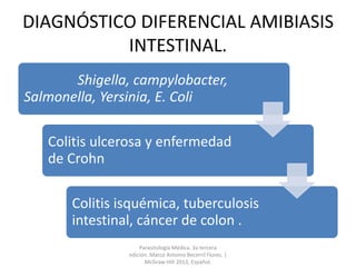 DIAGNÓSTICO DIFERENCIAL AMIBIASIS
INTESTINAL.
Shigella, campylobacter,
Salmonella, Yersinia, E. Coli
Colitis ulcerosa y enfermedad
de Crohn
Colitis isquémica, tuberculosis
intestinal, cáncer de colon .
Parasitología Médica. 3a tercera
edición. Marco Antonio Becerril Flores. |
McGraw-Hill 2013, Español.
 
