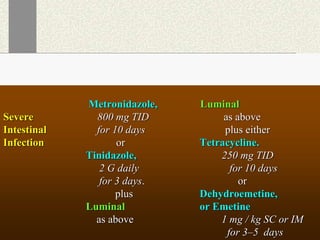 Metronidazole, Luminal
Severe 800 mg TID as above
Intestinal for 10 days plus either
Infection or Tetracycline.
Tinidazole, 250 mg TID
2 G daily for 10 days
for 3 days. or
plus Dehydroemetine,
Luminal or Emetine
as above 1 mg / kg SC or IM
for 3–5 days
 