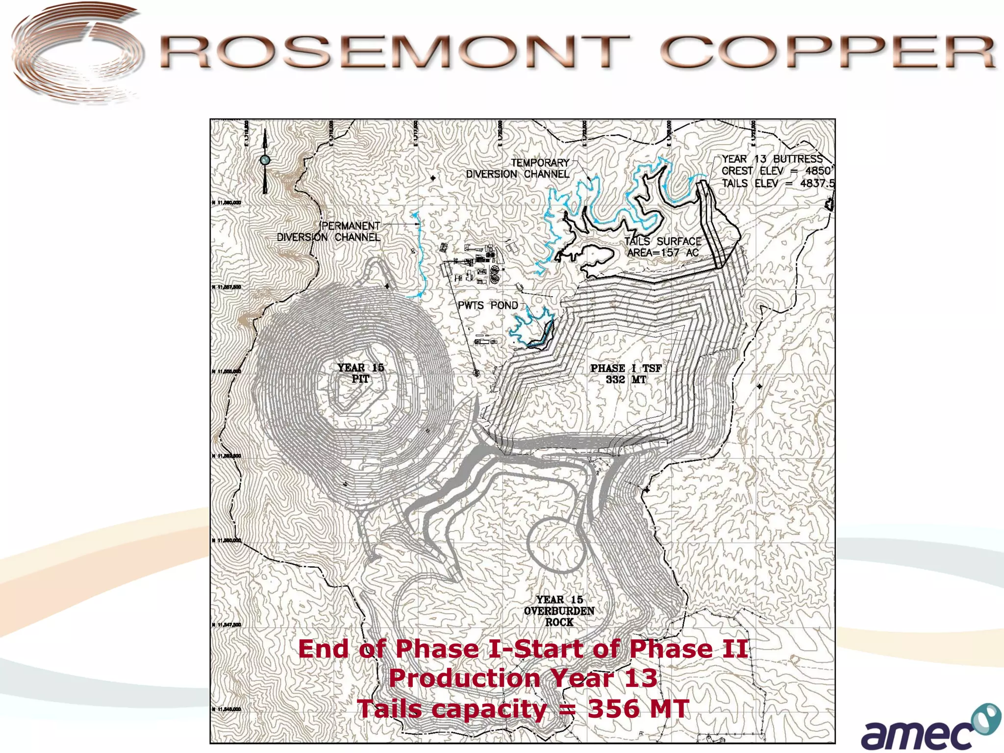 End of Phase I-Start of Phase II
      Production Year 13
    Tails capacity = 356 MT
 
