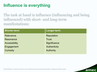 Approaches to influence

Influencer-centric and influence-centric approaches.
  High                  Track the influence ...