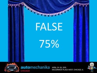 Automechanika: How to Use Digital Marketing to Grow Your Business in a Consolidating Market