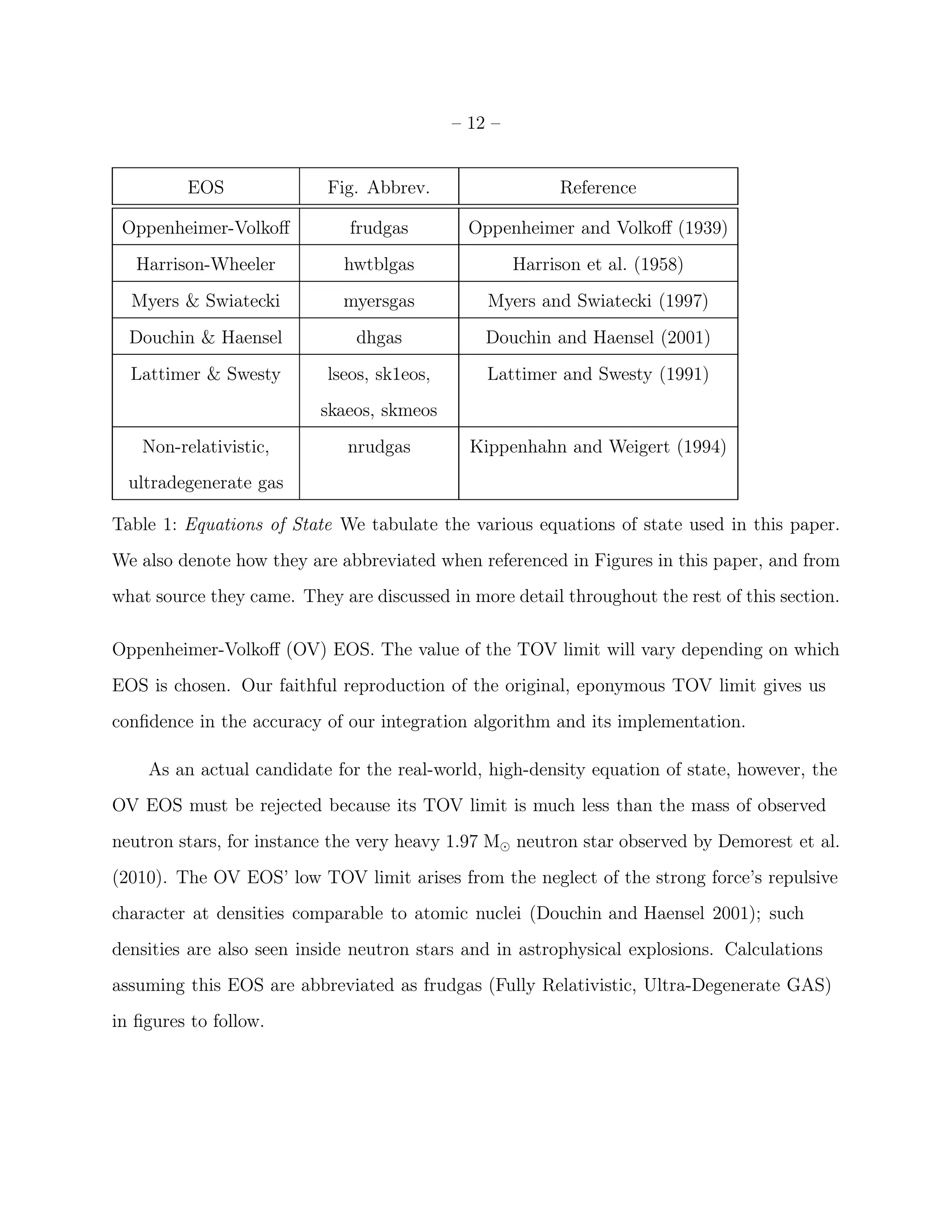 – 12 –


         EOS               Fig. Abbrev.                    Reference

 Oppenheimer-Volkoﬀ           frudgas         Oppenheimer and Volkoﬀ (1939)
   Harrison-Wheeler          hwtblgas                Harrison et al. (1958)
  Myers & Swiatecki          myersgas           Myers and Swiatecki (1997)
  Douchin & Haensel            dhgas            Douchin and Haensel (2001)
  Lattimer & Swesty        lseos, sk1eos,       Lattimer and Swesty (1991)
                          skaeos, skmeos
   Non-relativistic,          nrudgas         Kippenhahn and Weigert (1994)
  ultradegenerate gas

Table 1: Equations of State We tabulate the various equations of state used in this paper.
We also denote how they are abbreviated when referenced in Figures in this paper, and from
what source they came. They are discussed in more detail throughout the rest of this section.

Oppenheimer-Volkoﬀ (OV) EOS. The value of the TOV limit will vary depending on which
EOS is chosen. Our faithful reproduction of the original, eponymous TOV limit gives us
conﬁdence in the accuracy of our integration algorithm and its implementation.

    As an actual candidate for the real-world, high-density equation of state, however, the
OV EOS must be rejected because its TOV limit is much less than the mass of observed
neutron stars, for instance the very heavy 1.97 M⊙ neutron star observed by Demorest et al.
(2010). The OV EOS’ low TOV limit arises from the neglect of the strong force’s repulsive
character at densities comparable to atomic nuclei (Douchin and Haensel 2001); such
densities are also seen inside neutron stars and in astrophysical explosions. Calculations
assuming this EOS are abbreviated as frudgas (Fully Relativistic, Ultra-Degenerate GAS)
in ﬁgures to follow.
 