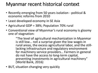 The rapid rise of agricultural mechanization in Myanmar