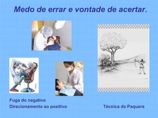 Medo de errar e vontade de acertar.




Fuga do negativo
Direcionamento ao positivo   Técnica da Paquera
 