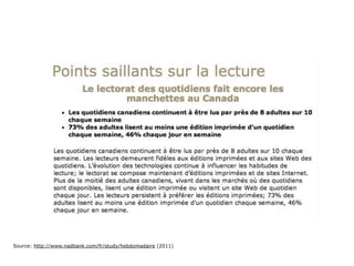 Source: http://www.nadbank.com/fr/study/hebdomadaire (2011)
 