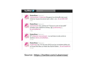 Source: https://twitter.com/rubanrose/
 