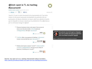 Source: Vox spam la TL du hashtag #lancementV (Alexis Cornellier)
http://storify.com/alexcornellier/vox-spam-la-tl-du-hashtag-lancementv
 