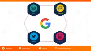 #amecsummit Amecorg amecglobalsummit.org@AlexJuddz
 