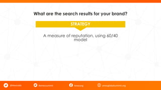 #amecsummit Amecorg amecglobalsummit.org
What are the search results for your brand?
@AlexJuddz
STRATEGY
A measure of reputation, using 60/40
model
 