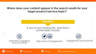 #amecsummit Amecorg amecglobalsummit.org
Where does your content appear in the search results for your
target product/serv...