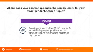 #amecsummit Amecorg amecglobalsummit.org
Where does your content appear in the search results for your
target product/serv...