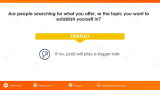 #amecsummit Amecorg amecglobalsummit.org
If no, paid will play a bigger role
Are people searching for what you offer, or t...