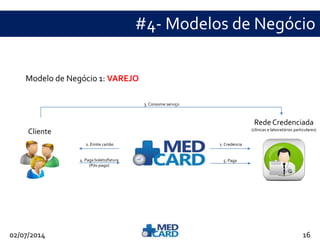 #4- Modelos de Negócio 
Modelo de Negócio 1: VAREJO 
Rede Credenciada 
(clínicas e laboratórios particulares) 
3. Consome serviço 
2. Emite cartão 1. Credencia 
4. Paga boleto/fatura 
(Pós-pago) 
5. Paga 
Cliente 
02/07/2014 16 
 