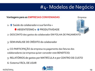 #4- Modelos de Negócio 
Vantagens para as EMPRESAS CONVENIADAS Empresa 
1- Saúde do colaborador e sua família = 
ABSENTEÍSMO e PRODUTIVIDADE 
2- DESCONTO dos gastos do colaborador EM FOLHA DE PAGAMENTO 
3- SEM ANÁLISE DE CRÉDITO do colaborador 
4-CO-PARTICIPAÇÃO da empresa no pagamento das faturas dos 
colaboradores (se empresa quiser conceder este BENEFÍCIO) 
5- RELATÓRIOS de gastos por MATRÍCULA e por CENTRO DE CUSTO 
6- Sistema FÁCIL DE USAR 
02/07/2014 19 
 