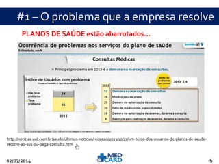 #1 – O problema que a empresa resolve 
PLANOS DE SAÚDE estão abarrotados... 
http://noticias.uol.com.br/saude/ultimas-noticias/redacao/2013/10/17/um-terco-dos-usuarios-de-planos-de-saude-recorre- 
ao-sus-ou-paga-consulta.htm 
02/07/2014 6 
 