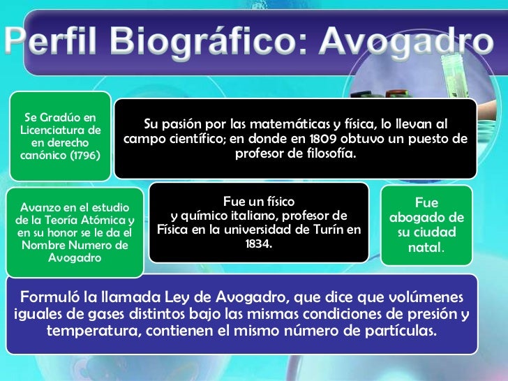 Amedeo avogadro (Lisariel Murillo)