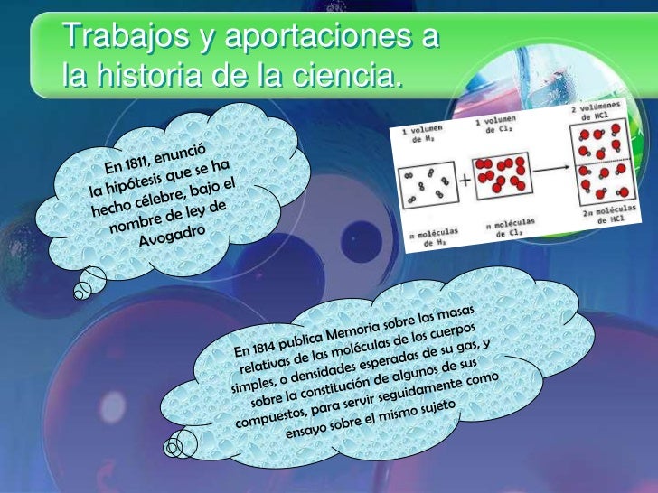 Amedeo avogadro (Lisariel Murillo)