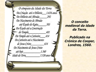 O conceito medieval da idade da Terra.   Publicado na Crónica de Cooper, Londres, 1560. 
