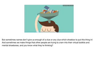 http://lifehacker.com/the-only-technique-to-learn-something-new-1709323497
Ruthie BenDor / @unruthless
But sometimes names don’t give us enough of a clue or any clue which shoebox to put this thing in!
And sometimes we make things that other people are trying to cram into their virtual toolkits and
mental shoeboxes, and you know what they’re thinking?
 