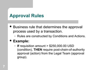 Using Approval Management for requisition | PPT
