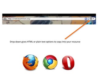 Drop down gives HTML or plain text options to copy into your resource
 