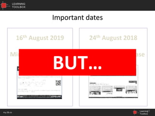 LEARNING
TOOLBOX
Learning
Toolbox
my.ltb.io
24th August 2018
ePosters on Showcase
Important dates
22
16th August 2019
Mini-poster deadline
BUT…
 