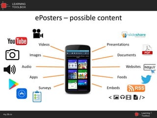 LEARNING
TOOLBOX
Learning
Toolbox
my.ltb.io
ePosters – possible content
5
 