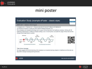 LEARNING
TOOLBOX
Learning
Toolbox
my.ltb.io
mini poster
 