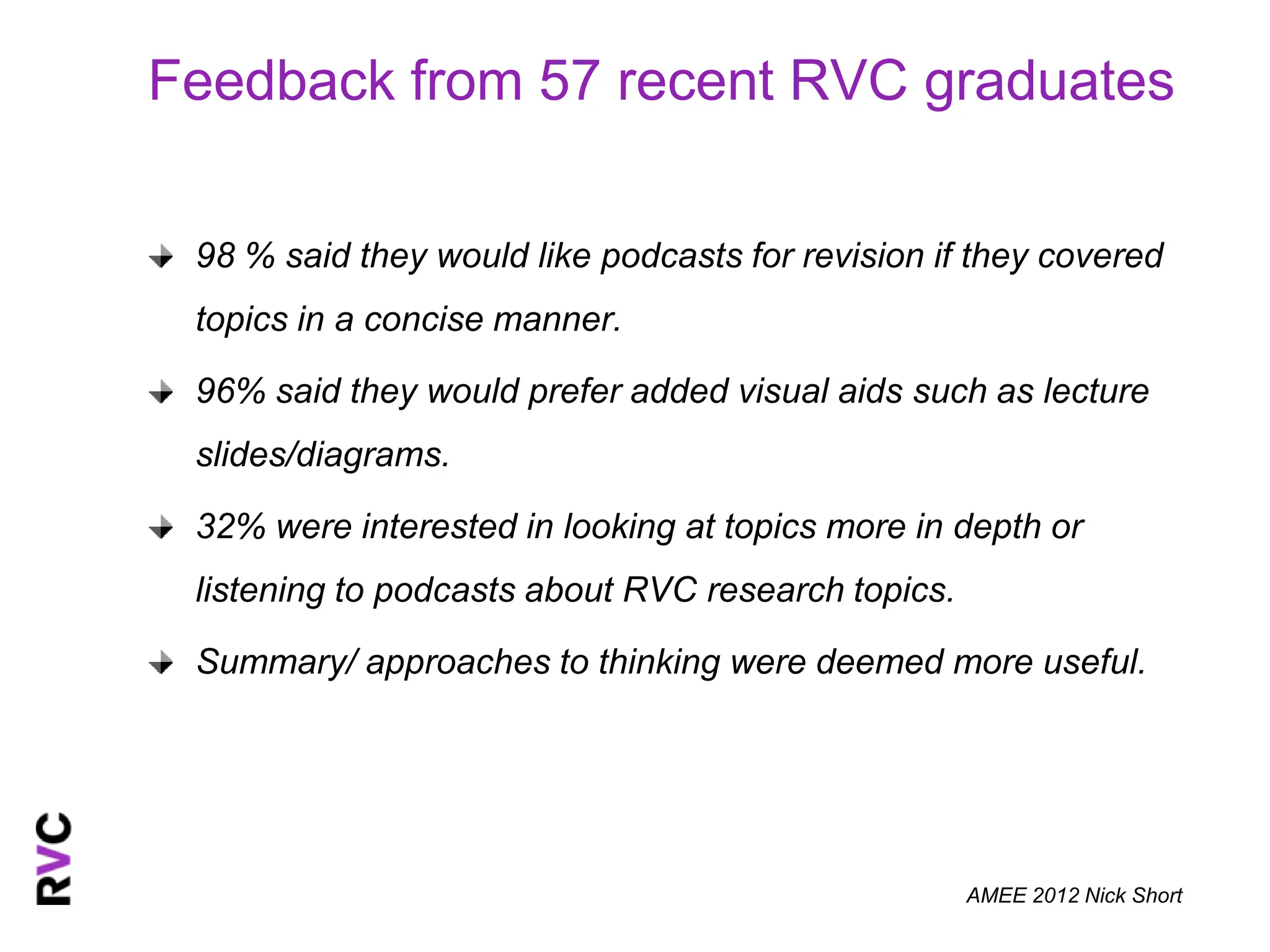 Feedback from 57 recent RVC graduates

 98 % said they would like podcasts for revision if they covered
 topics in a concise manner.

 96% said they would prefer added visual aids such as lecture
 slides/diagrams.

 32% were interested in looking at topics more in depth or
 listening to podcasts about RVC research topics.

 Summary/ approaches to thinking were deemed more useful.




                                                    AMEE 2012 Nick Short
 