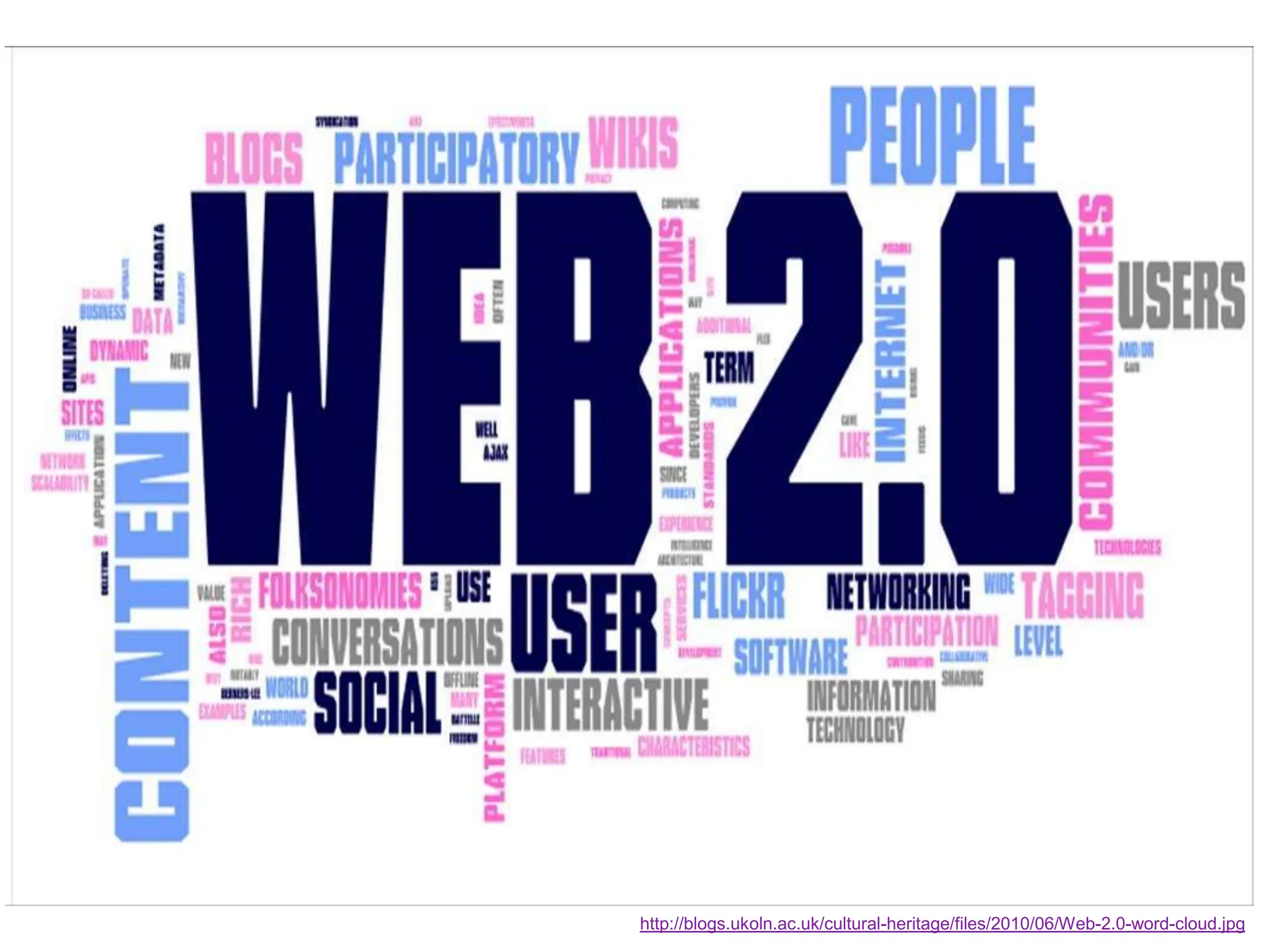 AMEE 2012 Nick Short
http://blogs.ukoln.ac.uk/cultural-heritage/files/2010/06/Web-2.0-word-cloud.jpg
 