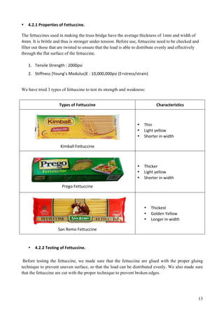 13
• 4.2.1	Properties	of	Fettuccine.		
The fettuccines used in making the truss bridge have the average thickness of 1mm and width of
4mm. It is brittle and thus is stronger under tension. Before use, fettuccine need to be checked and
filter out those that are twisted to ensure that the load is able to distribute evenly and effectively
through the flat surface of the fettuccine.
1. Tensile	Strength	:	2000psi	
2. Stiffness	(Young’s	Modulus)E	:	10,000,000psi	(E=stress/strain)	
We have tried 3 types of fettuccine to test its strength and weakness:
Types	of	Fettuccine	 Characteristics	
	
Kimball	Fettuccine	
• Thin	
• Light	yellow	
• Shorter	in	width	
	
Prego	Fettuccine	
• Thicker	
• Light	yellow	
• Shorter	in	width	
	
San	Remo	Fettuccine	
• Thickest		
• Golden	Yellow	
• Longer	in	width	
• 4.2.2	Testing	of	Fettuccine.		
Before testing the fettuccine, we made sure that the fettuccine are glued with the proper gluing
technique to prevent uneven surface, so that the load can be distributed evenly. We also made sure
that the fettuccine are cut with the proper technique to prevent broken edges.
 
