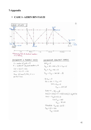 42
7-Appendix
• CASE 1- AZRIN BIN FAUZI
 