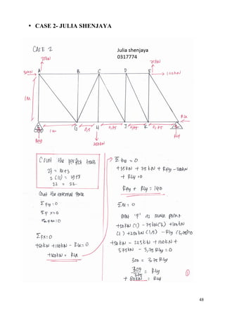 48
• CASE 2- JULIA SHENJAYA
 