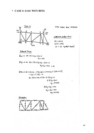 68
• CASE 4- LIAU WEN BING
 