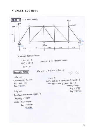 79
• CASE 6- E JY HUEY
 