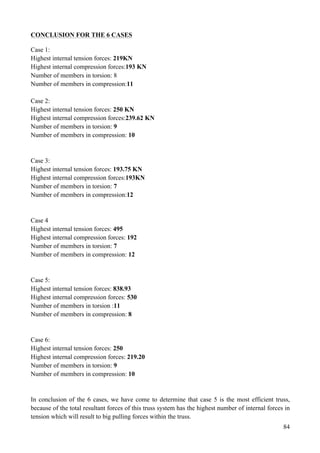 84
CONCLUSION FOR THE 6 CASES
Case 1:
Highest internal tension forces: 219KN
Highest internal compression forces:193 KN
Number of members in torsion: 8
Number of members in compression:11
Case 2:
Highest internal tension forces: 250 KN
Highest internal compression forces:239.62 KN
Number of members in torsion: 9
Number of members in compression: 10
Case 3:
Highest internal tension forces: 193.75 KN
Highest internal compression forces:193KN
Number of members in torsion: 7
Number of members in compression:12
Case 4
Highest internal tension forces: 495
Highest internal compression forces: 192
Number of members in torsion: 7
Number of members in compression: 12
Case 5:
Highest internal tension forces: 838.93
Highest internal compression forces: 530
Number of members in torsion :11
Number of members in compression: 8
Case 6:
Highest internal tension forces: 250
Highest internal compression forces: 219.20
Number of members in torsion: 9
Number of members in compression: 10
In conclusion of the 6 cases, we have come to determine that case 5 is the most efficient truss,
because of the total resultant forces of this truss system has the highest number of internal forces in
tension which will result to big pulling forces within the truss.
 