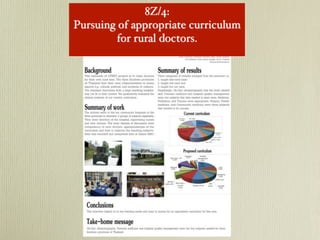 8Z/4:
Pursuing of appropriate curriculum
        for rural doctors.
 