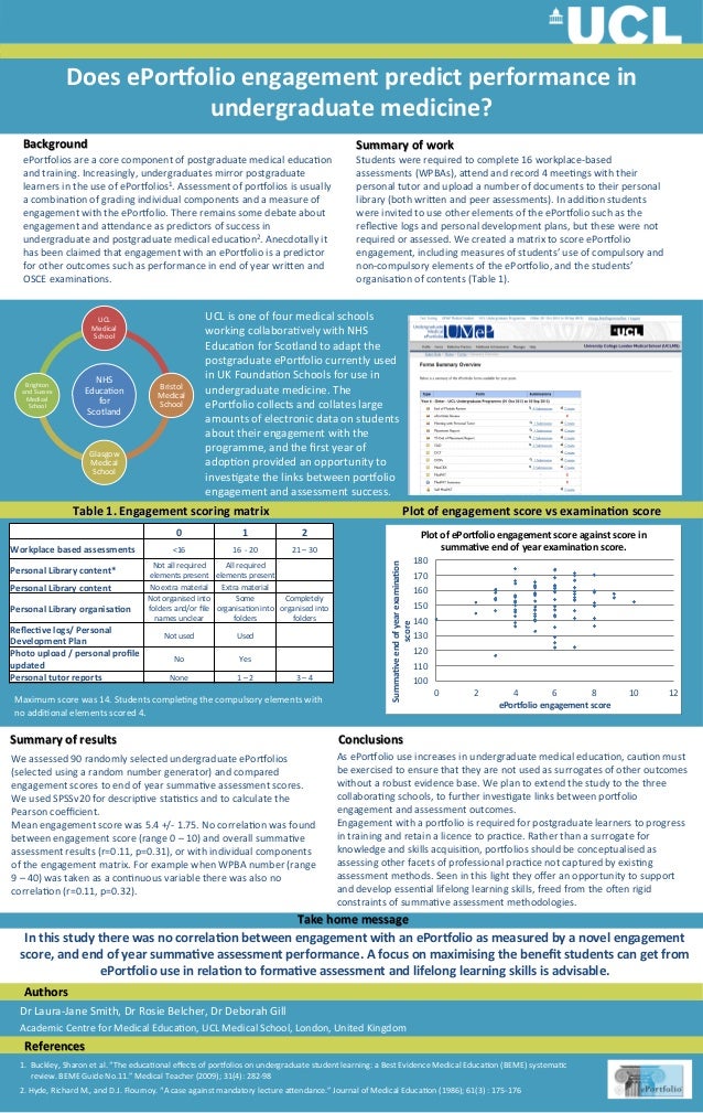size jane i matrix predict ePortfolio Does AMEE 2013 engagement poster size jane i matrix predict ePortfolio Does AMEE 2013 engagement poster